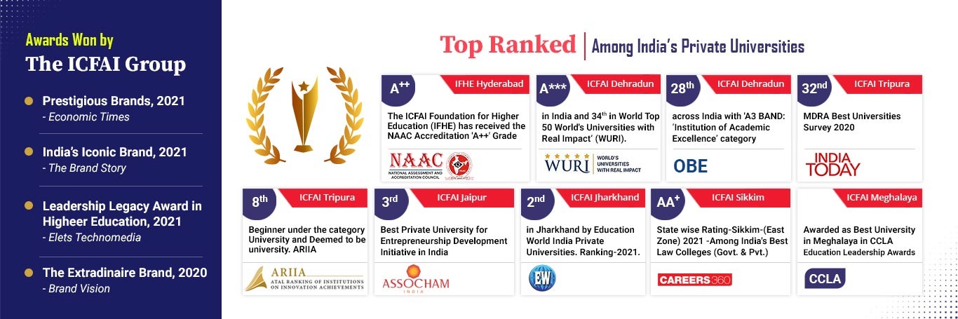 Top Best Rankings University 2022 in India & Best Rankings ICFAI University